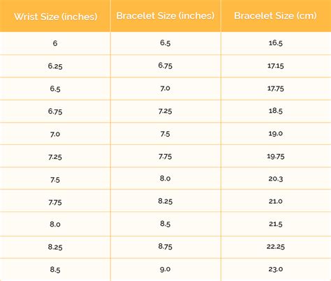 is hermes size sh equivalent to small|Hermes brace size chart.